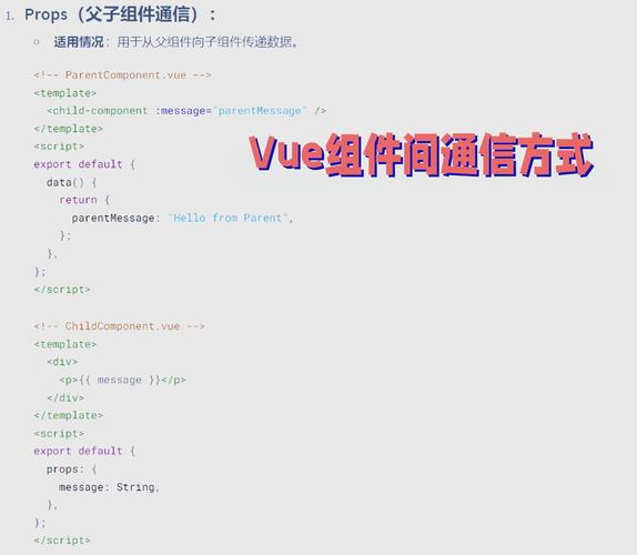 如何深入理解并高效运用Vue中父子组件的通信机制？