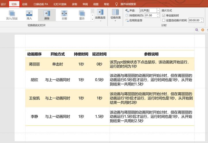 如何用原生JavaScript编写实现长尾词搜索功能的幻灯片切换效果？