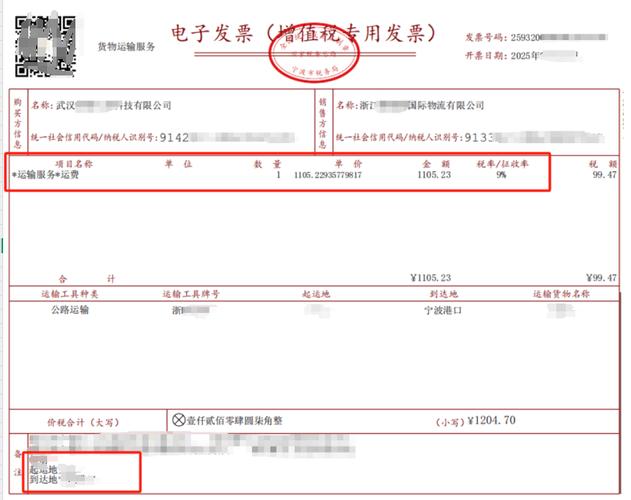 跨境电商独立站卖货需要提供发票吗？