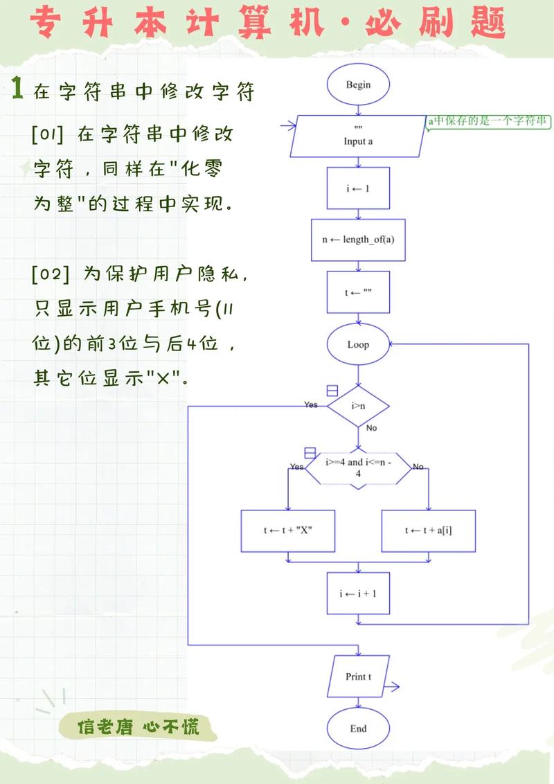 如何通过实战经验优化Java开发中的逻辑处理流程？