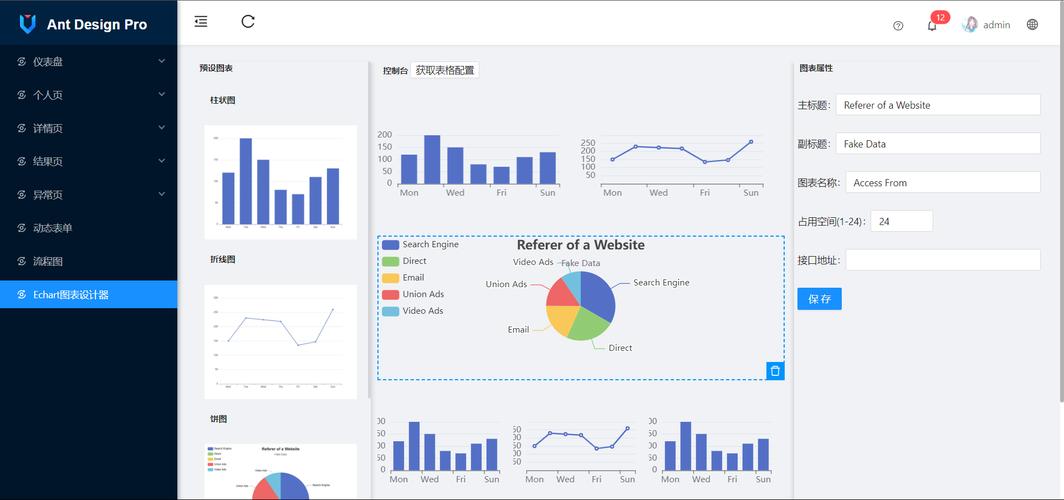 如何将AntDesign Pro .NET Core的JWT登录认证功能改写为支持长尾词的？