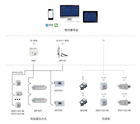 馒头的1day漏洞巡舰系统有哪些具体功能？