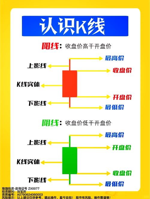 K3终极折腾记＜一＞中都有哪些详细步骤和技巧分享？