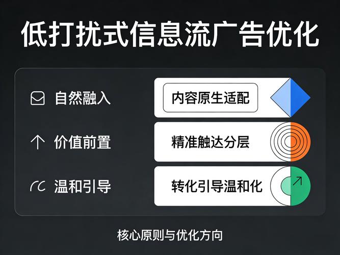 百度SEO优化与信息流广告效果深度分析，能否真实深度揭示营销真相？