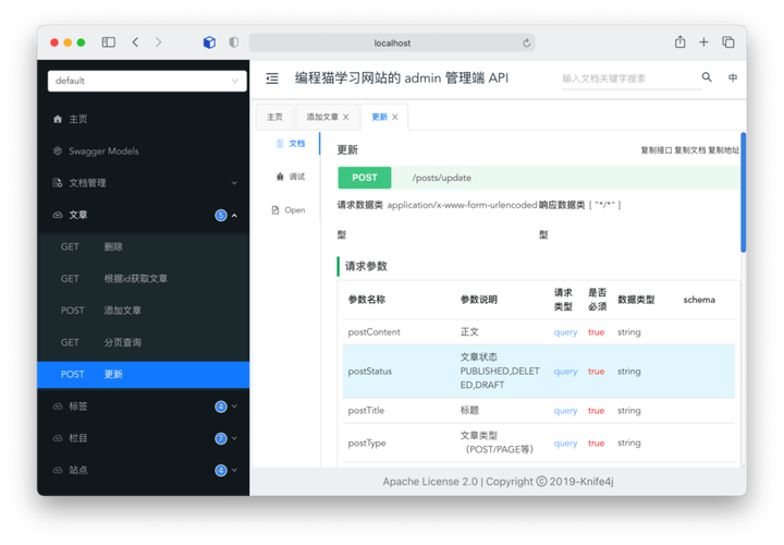 这难道不是数据库界的 Swagger 吗？一键生成文档太神奇了！