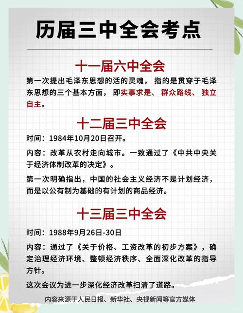 省委十一届三次全会精神有哪些关键信息透露？