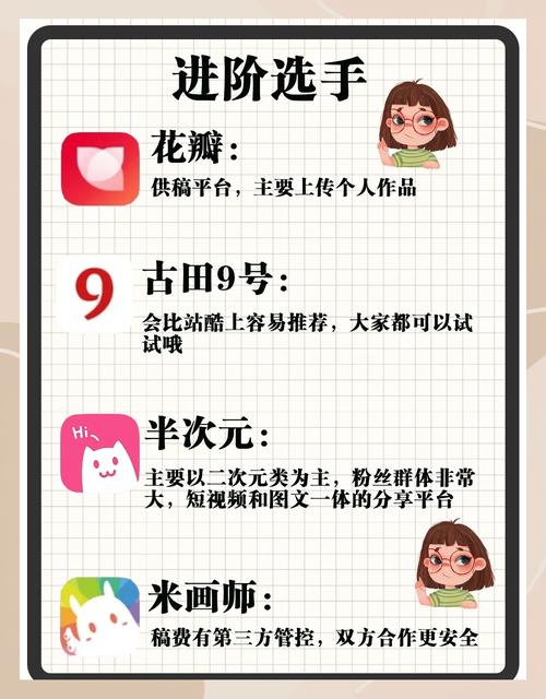 如何挑选最适合的网上接单平台，搭建需求与技能的优质对接桥梁？