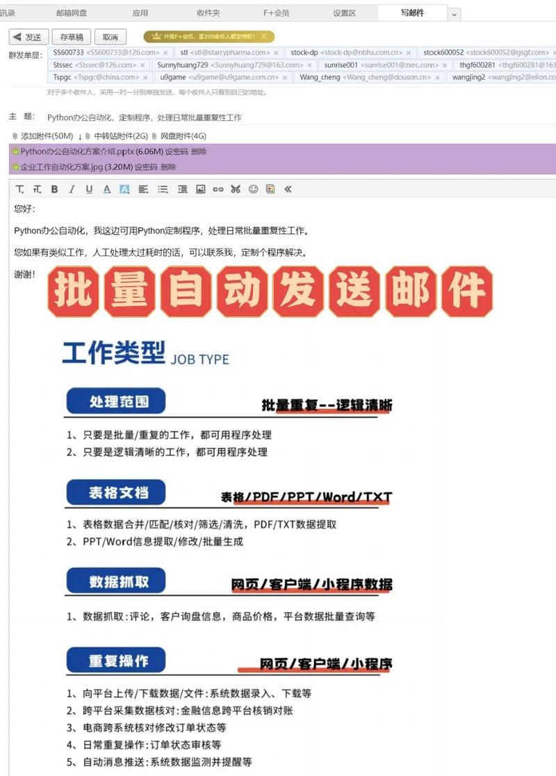 如何在PHP项目中巧妙实现邮件发送和自动通知功能？