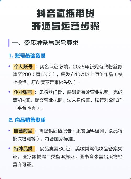 如何快速开通直播带货功能？详细步骤是啥？