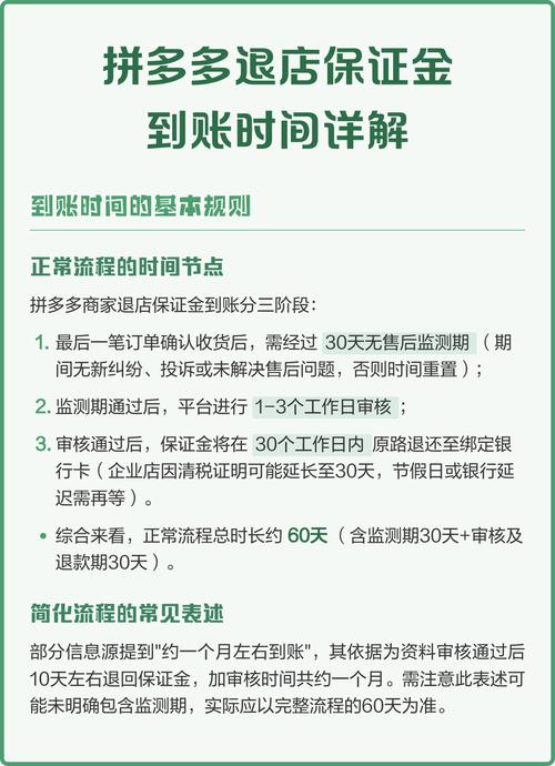 拼多多店铺保证金退款流程和到账时间具体是怎样的？