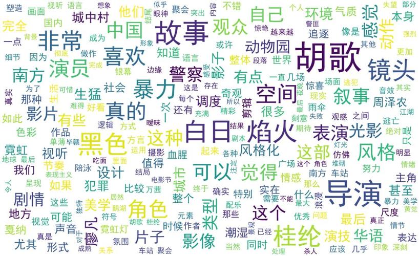 如何用Python分析电影《南方车站的聚会》的剧情和角色？