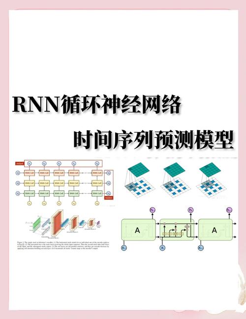 如何获取2020年伯克利神经技术导论课程视频和PPT的完整分享？