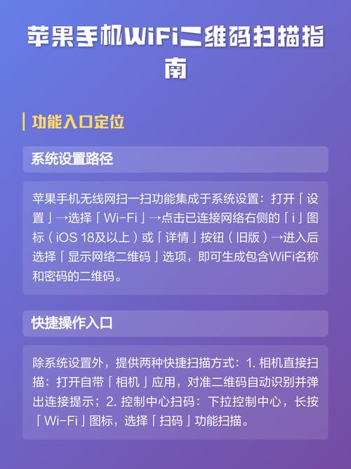 如何将WiFi信息转换成二维码快速分享？