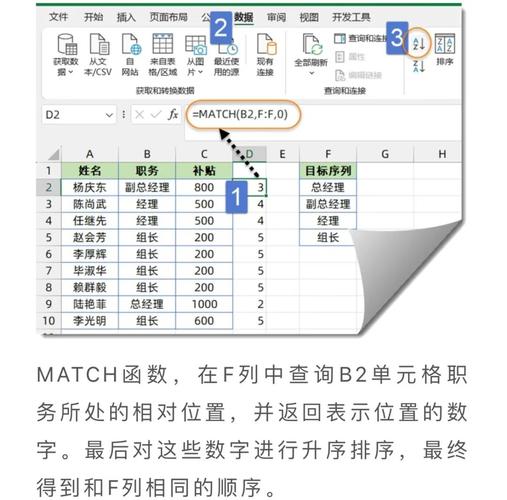 PHP8.0的Match表达式如何应用于长尾关键词匹配？