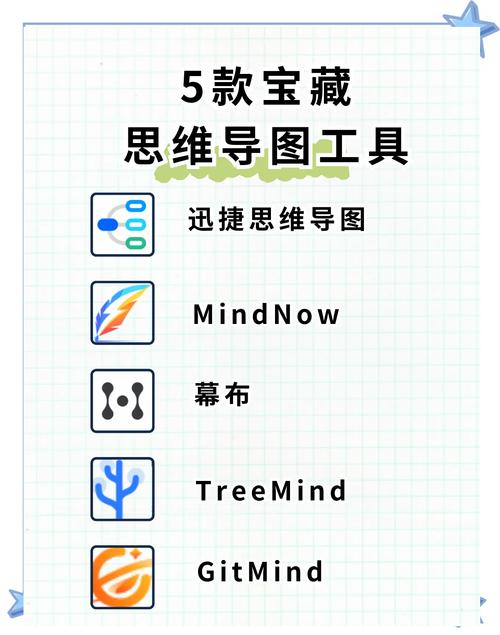 小程序开发必备清单里有哪些工具、框架和设计素材是不可或缺的？