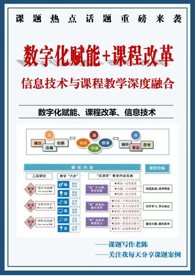 如何成为信息导航的新先锋呢？