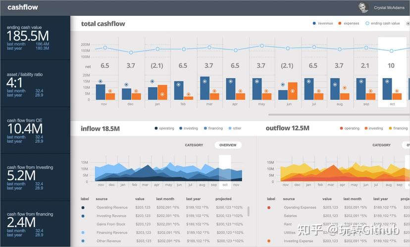 CCSystemBar界面控件是什么？它有哪些特点和功能？