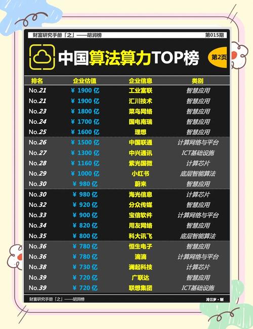 百度算法排名的核心要素有哪些？能否揭秘？