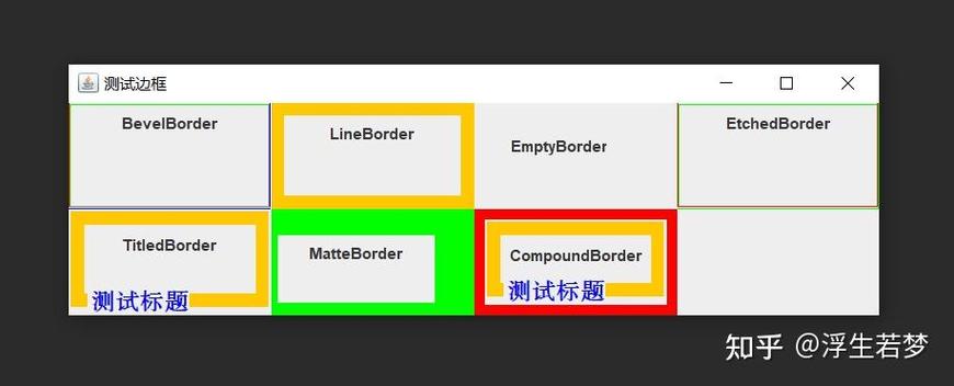 Java Swing组件在GUI编程中的应用有哪些？
