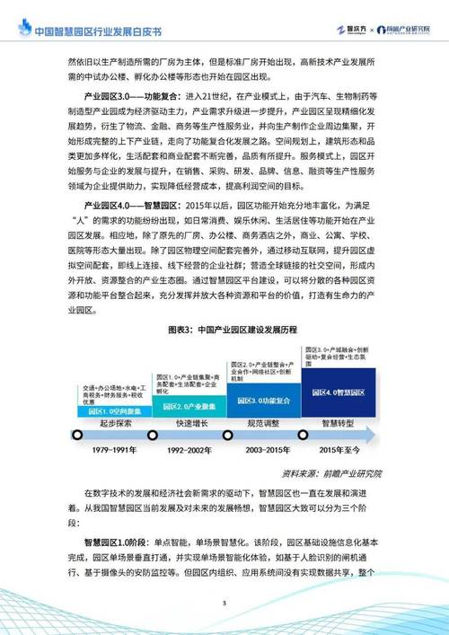 我国智慧园区发展历程经历了哪些阶段？