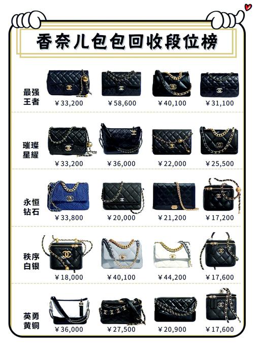 这款品牌产品有哪些独特卖点，能让我在众多选择中脱颖而出？