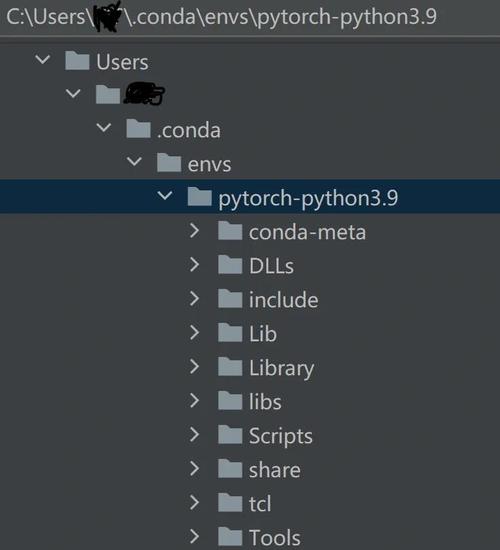 PyTorch中__init__、forward和__call__方法具体如何使用？