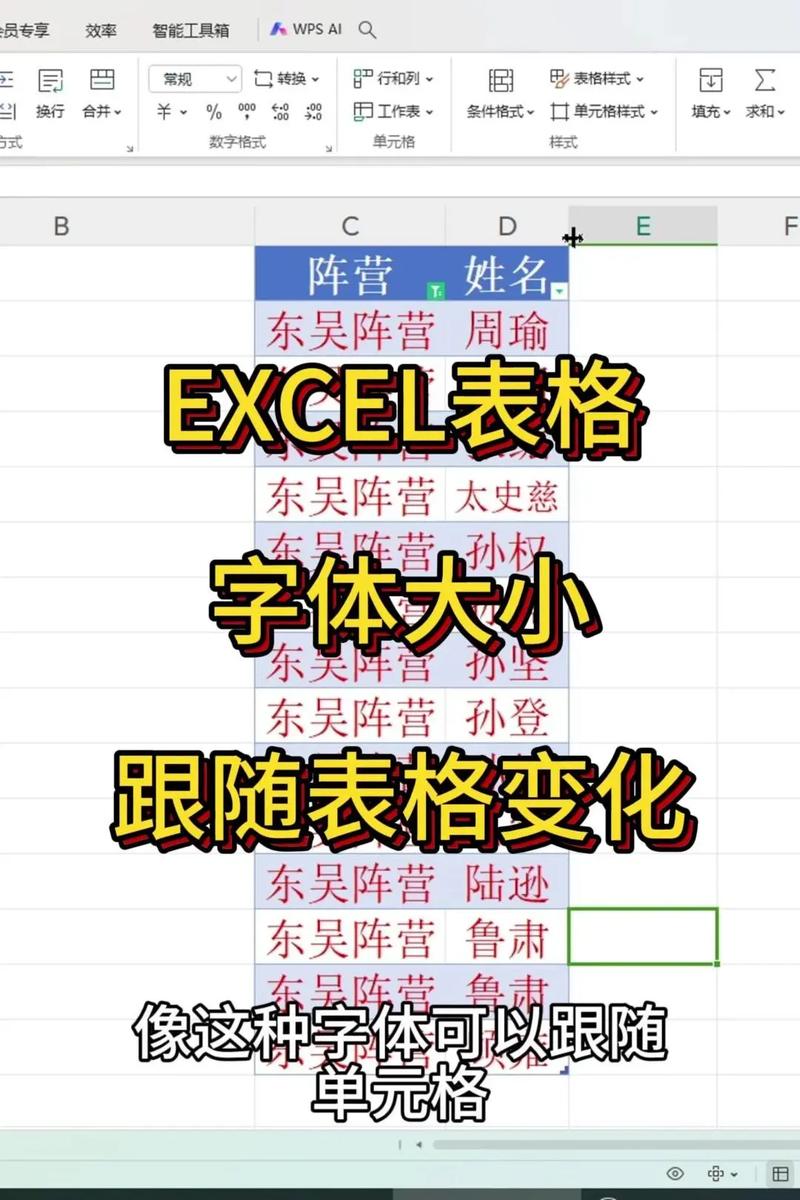 如何实现echarts大屏字体自适应的详细方法步骤？