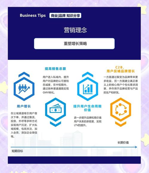 全域营销2.0公开课岳阳网站推广新思维解析了哪些关键点？