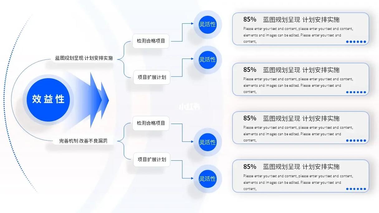 前端技术有哪些应用场景？