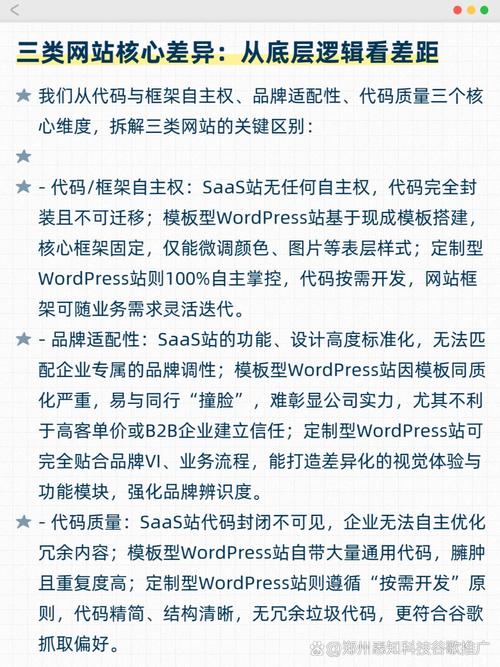 谷歌外贸独立站靠谱吗？揭秘外贸人建站真相与策略？