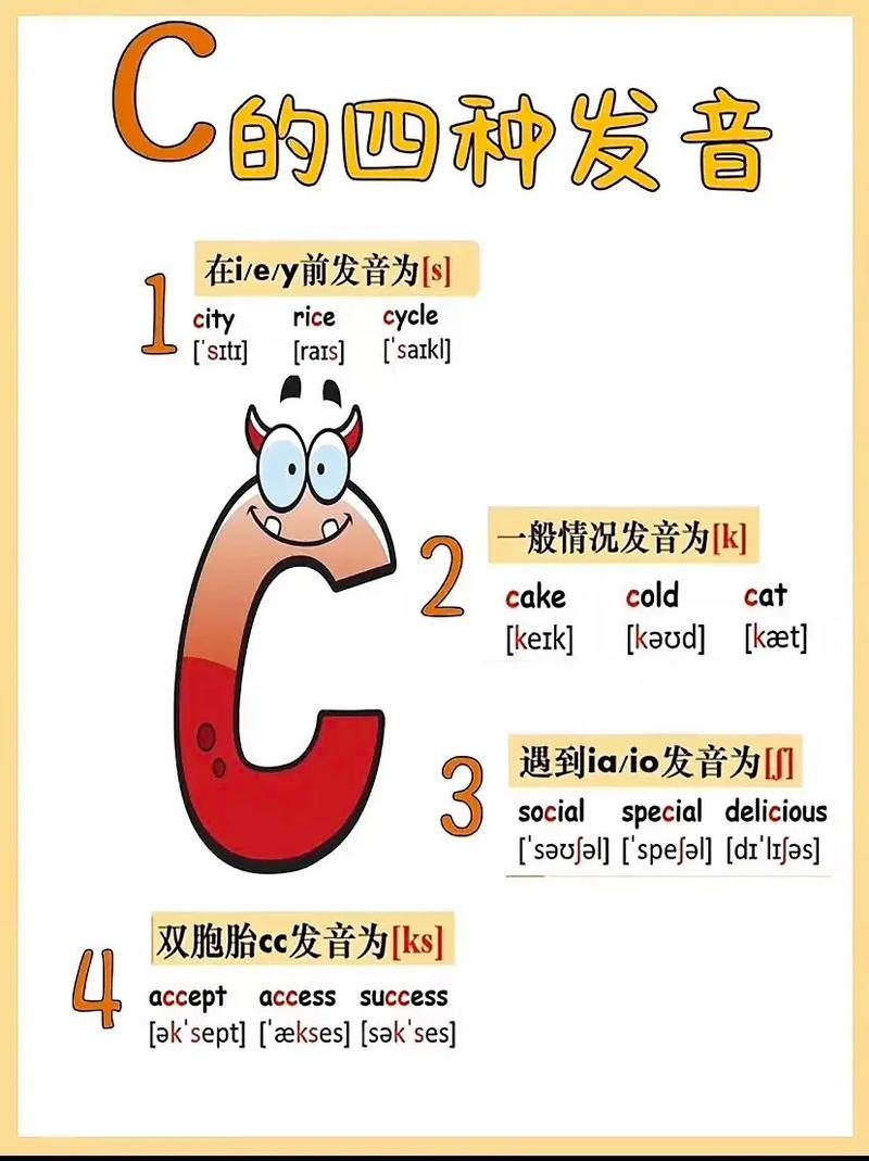 c这个字母在英文中具体指代什么含义？