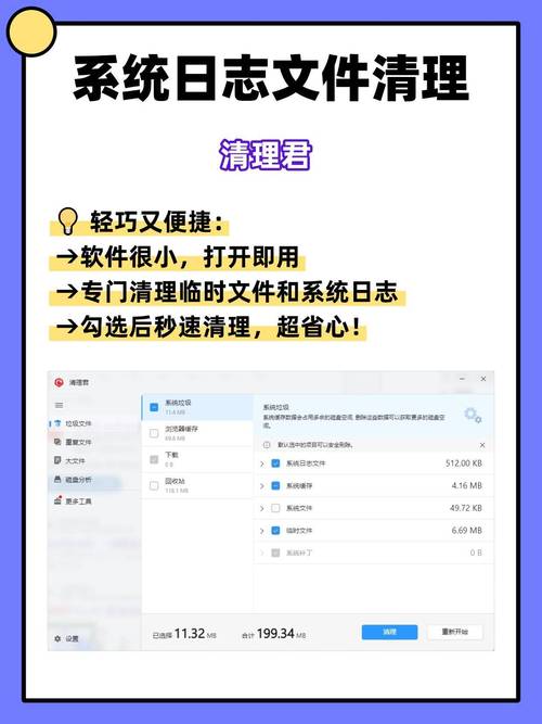 如何使用ThinkPHP高效清除项目中的日志文件？