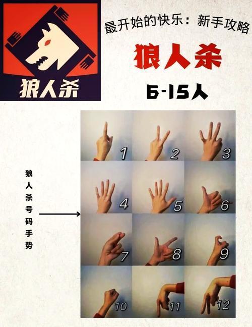 狼人杀：社交软件的社交灵魂，如何成为社交圈子的核心驱动力？