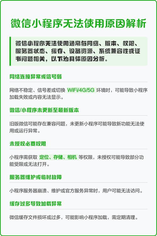 微信小程序被拒审核，常见原因有哪些？