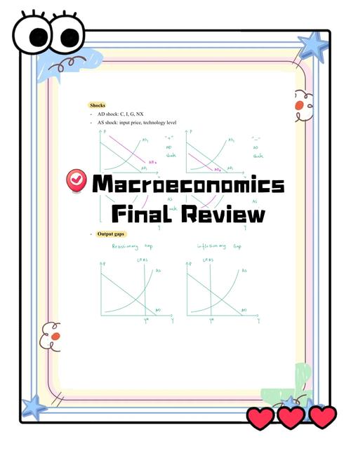What type of file is represented by the extension .dot?