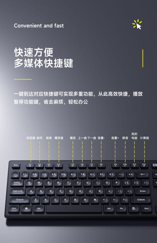 PC时代交互主要依赖鼠标和键盘，这种说法正确吗？