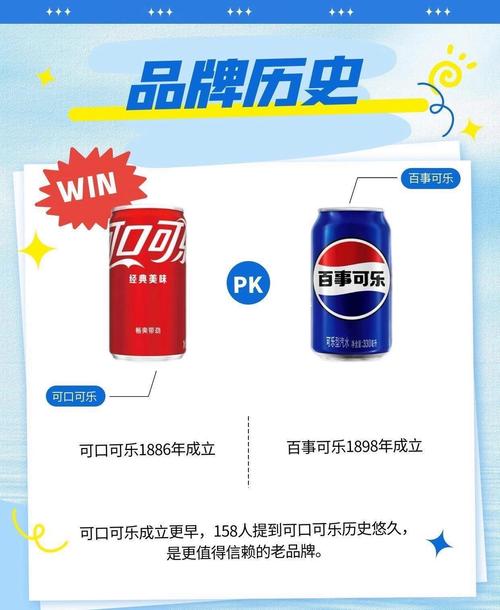 可口可乐：揭秘全球霸主秘籍，一饮而尽！这背后的秘密究竟是什么？