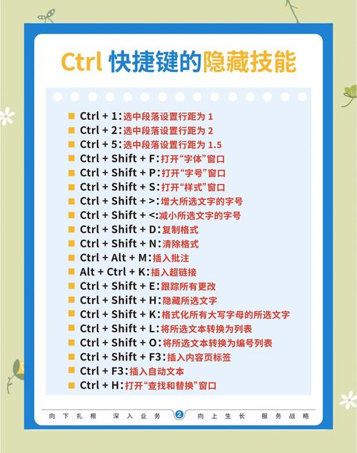 jQuery中隐藏元素的hide方法如何使用？