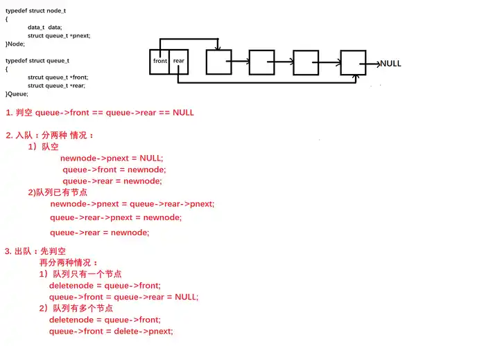 攻防世界pwn题中，如何解决forgot这一漏洞？