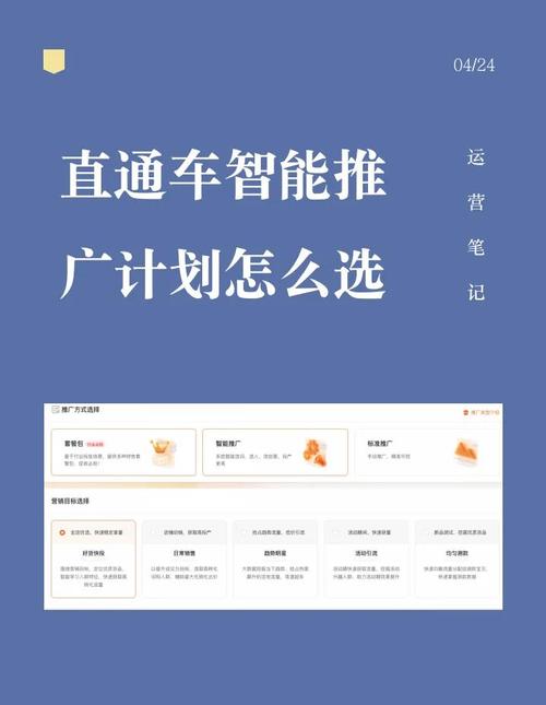 如何巧妙设置直通车，让自然流量实现翻倍增长？