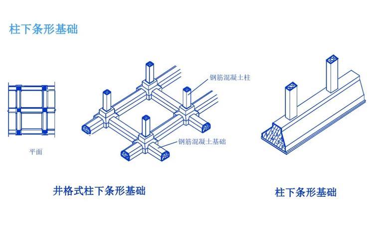 2.3硬表面基础是什么？