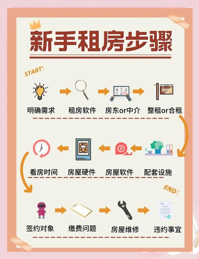 如何一网打尽淘宝房产靠谱房源，轻松找到理想住宅？
