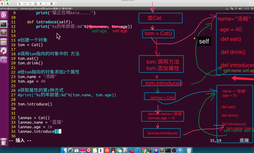 Python中self关键字如何正确使用？