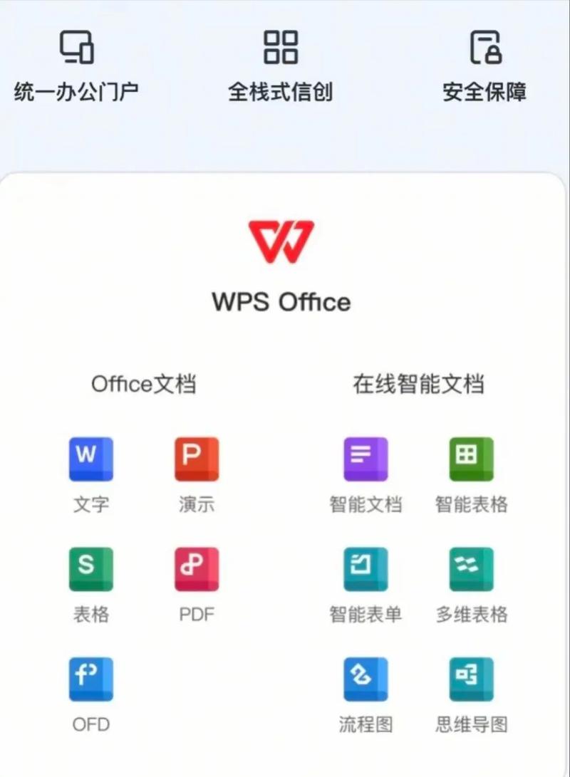 Office365和Office2019哪个更适合日常办公使用？