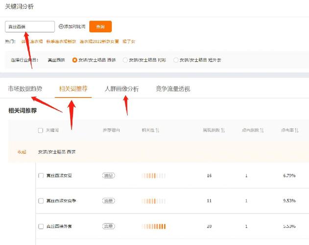 如何通过高效选词避免淘宝优化常见错误？