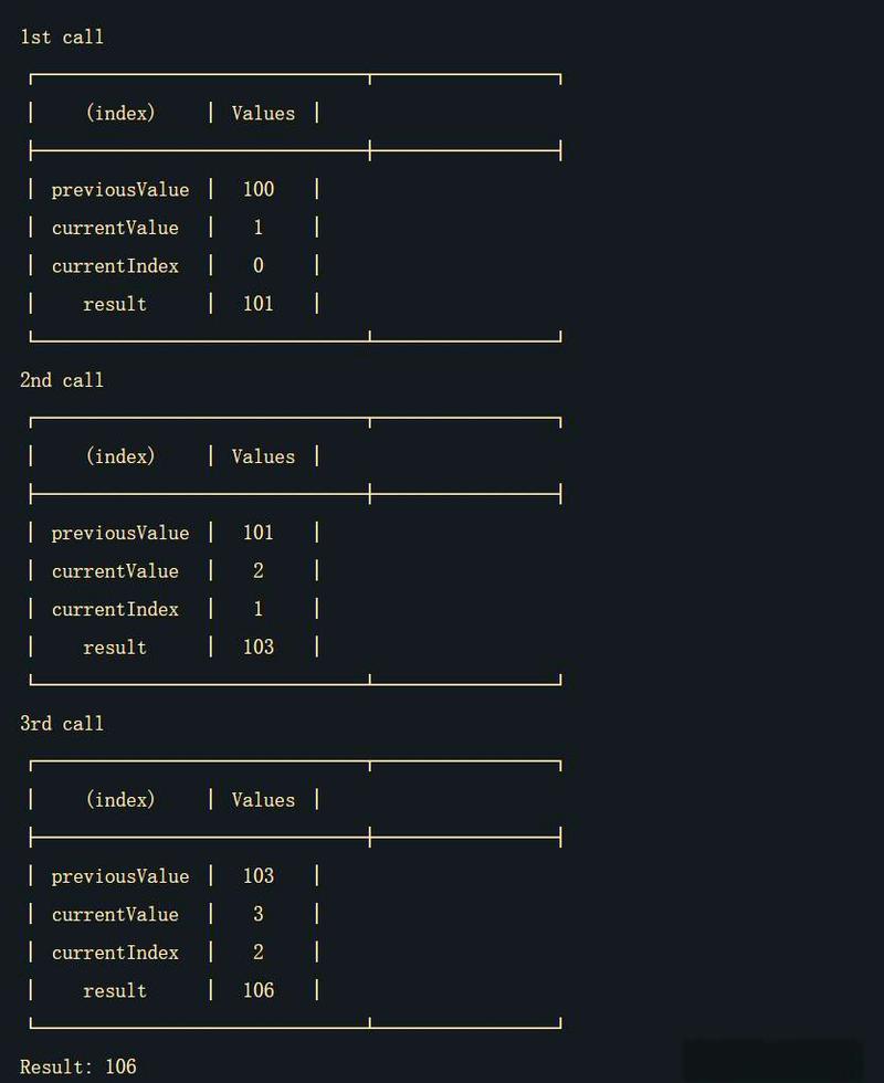 如何运用PHP 5.5的array_reduce函数将数组元素巧妙合并成单一值？