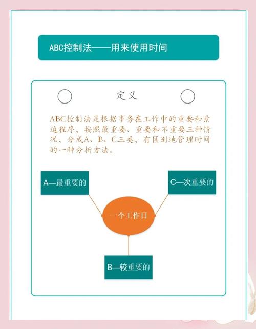 Java中如何实施多种时间控制策略？