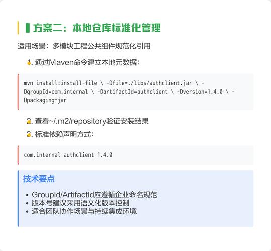 如何详细解析生成包含第三方jar包的可运行IDEA jar包步骤？