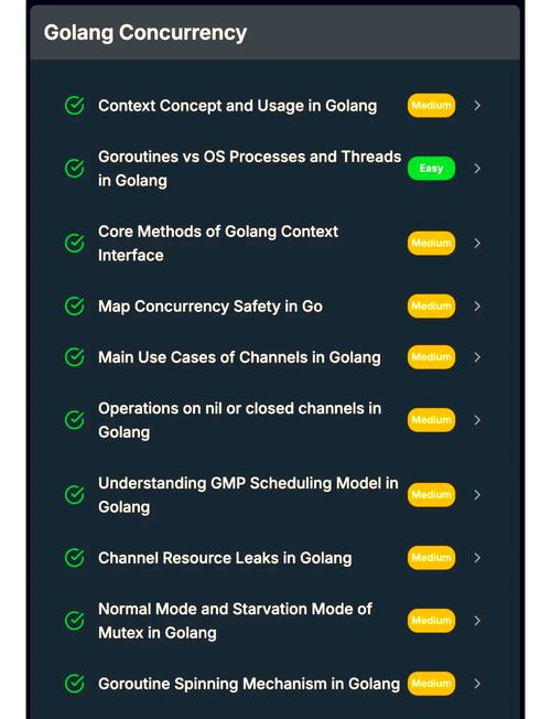 Golang中如何高效使用通道进行并发编程，有哪些常见面试题和技巧？
