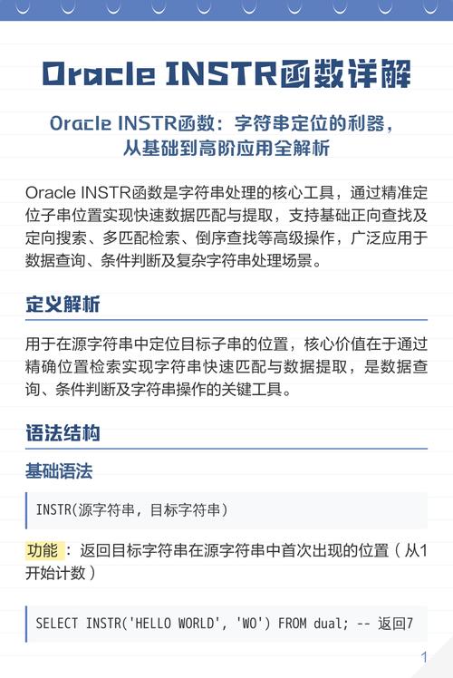 Oracle数据库中instr()和substr()函数有何区别？